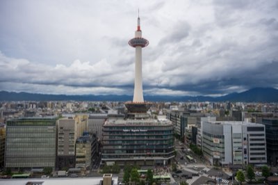 Prijsgewogen Index: De Kracht van de Nikkei 225 Uitleg